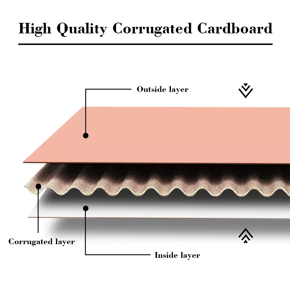 골판지 배송 상자 골판지 배송 상자