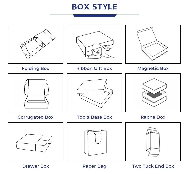 맞춤형 종이 상자